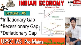 Indian Economy  Inflationary Deflationary amp Recessionary Gap Lecture 5UPSC IAS Prelim amp Mains [upl. by Atalante453]