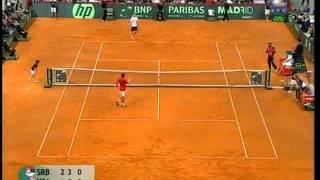 Djokovic vs Querrey  R1 Davis Cup10 [upl. by Zacherie]