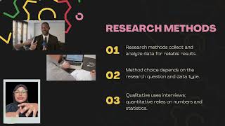 GBX0059 Research Methods in Politics A Dive into Research Methods [upl. by Hoenack830]