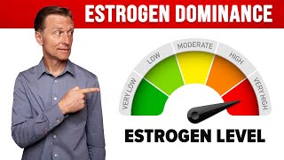 Understanding the Women Menstrual Cycle and Estrogen Dominance – Dr Berg [upl. by Debor]