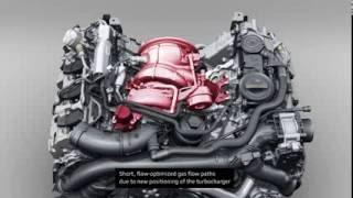 Audi S4 B9 30 TFSI Engine [upl. by Richelle434]