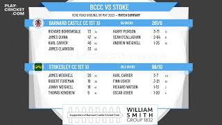 North Yorkshire amp South Durham CL  ECB Premier Div  Barnard Castle CC 1st XI v Stokesley CC 1st XI [upl. by Merri698]