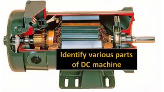 DC MACHINEDC MOTOR amp DC GENERATOR PARTS NAME WITH FUNCTION AND USING MATERIAL [upl. by Seed]