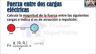 Calcular fuerza entre dos cargas eléctricas  Aplicación de Ley de Coulomb [upl. by Kirimia]