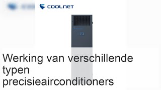 Precisieairconditioners apparaat installatie onderhoud [upl. by Dolhenty]