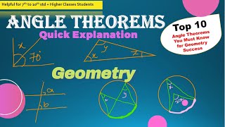 Angle Theorems Circle Theorems Top 10 Angle Theorems You MUST Know for Geometry Success [upl. by Werdna]