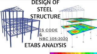 Design amp Analysis of Steel Structure Building in ETABS  Builtup column with batten [upl. by Gellman]