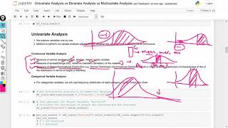 Univariate Bivariate and Multivariate Analysis EDAData Science [upl. by Eceerahs]