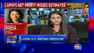 Lupin Posts A Subdued Quarter [upl. by Lewse]