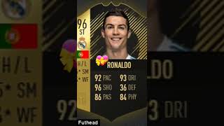 Ronaldo fifa card 18🔥☠️🤩shortvideo football edit trending goat Capcut fan [upl. by Ardnuahsal]