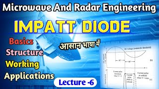 IMPATT diode in hindiMicrowave Devices microwave and radar engineering lecture [upl. by Adian]