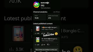 Bol bol kya chahiye 1 million Followers 😃❤️❤️🧐shorts trending [upl. by Hullda]