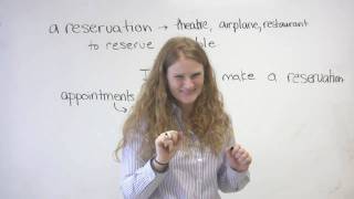 English Vocabulary  Appointments amp Reservations [upl. by Mahla]