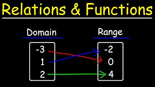 Relations and Functions  Algebra [upl. by Eenyaj]