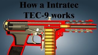 How a Intratec TEC9 works [upl. by Leinto]