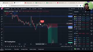 8 NEW Must have TradingView Indicators for Profitable Trading in 2024  StockFly1 [upl. by Anerev]