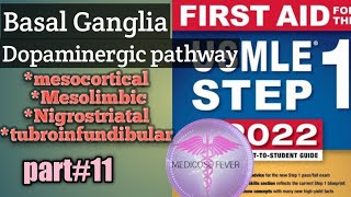 Limbic System  Neuroanatomy series Dopaminergic pathwayspart11 USMLE [upl. by Atnom]