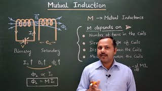 15 Mutual induction and mutual inductance  Class 12th  Physics Handwritten Notes cbse [upl. by Eidnim189]