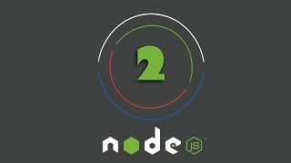 2 Curso NodeJS  Hola mundo con Node [upl. by Mukund624]