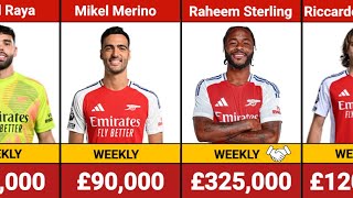 Arsenal Players payroll  Weekly SalariesWages 20242025 [upl. by Nahtnahoj220]