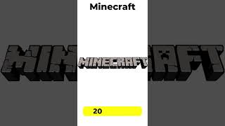 Minecraft logo history minecraft minecraftshorts logo logohsitory [upl. by Alebasi]