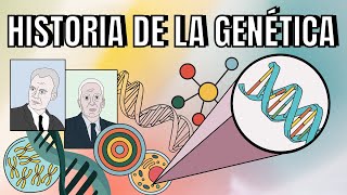 Historia de la GENÉTICA  Genoma Humano ADN y el Gen [upl. by Anavas]