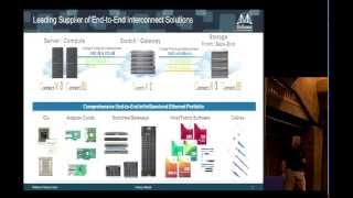 InfiniBand Principles Every HPC Expert MUST Know Part 1 [upl. by Greff]