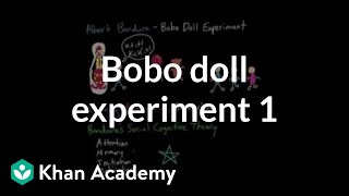 Observational learning Bobo doll experiment and social cognitive theory  MCAT  Khan Academy [upl. by Namref]