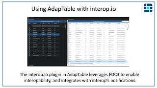 Using AdapTable in interopio [upl. by Aicela]