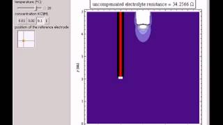 Ohmic Drop and Uncompensated Electrolyte Resistance in an Electrochemical Cell [upl. by Carson]