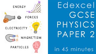 All of Edexcel PHYSICS Paper 2 in 45 minutes  GCSE Science Revision [upl. by Anytsirhc]