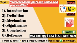 Ramchandaran plots and amino acid propensities  Ramchandaran plots  amino acid propensities [upl. by Tunnell]