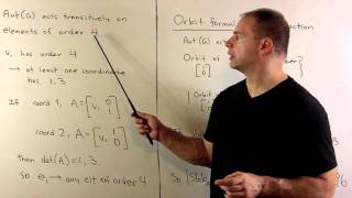 Example of Group Automorphism 2 G  Z4 x Z4 Requires Linear Algebra [upl. by Dudley]