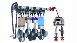 Camshaft Position Sensor [upl. by Eatnohs]