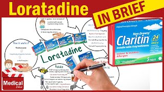 Loratadine  Claritin 10mg  What is Loratadine Used For Dosage Side Effects amp Precautions [upl. by Sirahs]