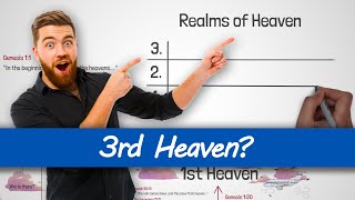 The Three Heavens Explained [upl. by Toulon994]