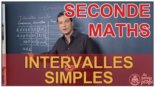 Intervalles simples  Calcul Numérique  Maths seconde  Les Bons Profs [upl. by Ianej]