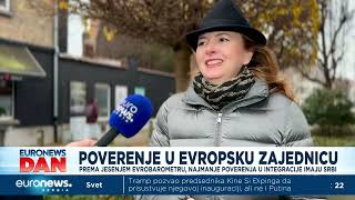 Građani Srbije imaju najmanje poverenje u EU među kandidatima [upl. by Yerroc]