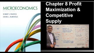 Chapter 8  Profit Maximization and Competitive Supply by Robert Pindyck and Daniel Rubinfeld [upl. by Henden]