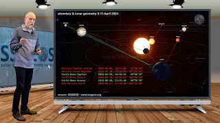 WARNING GREAT EARTHQUAKE POTENTIAL  Planetary amp Seismic Update 7 April 2024 [upl. by Ehcnalb356]