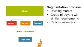 Segmentation [upl. by Lanos407]