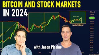 What the CYCLES say for Bitcoin Stock Markets and Real Estate in 2024  Jason Pizzino [upl. by Elene339]