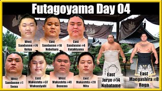 Grand Sumo Day 04 Futagoyama Beya Nov2024 Keiga Nobehara Kotakiyama Soma Wakamiyabi Denuma Mita [upl. by Nnyllaf154]