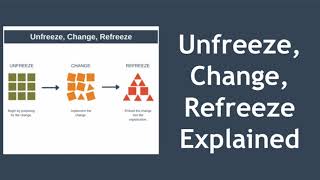 Unfreeze Change Refreeze  Kurt Lewins 3Step Model [upl. by Artaed]