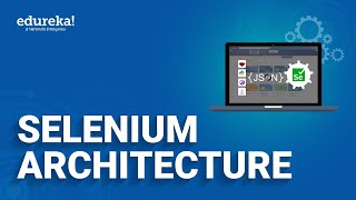 Selenium Architecture  Selenium WebDriver Tutorial  Selenium Tutorial  Edureka Rewind [upl. by Horgan]