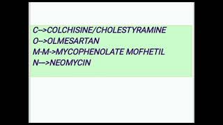 MNEMONIC DRUGS CAUSING MUCOSAL MALABSORPTION medicinelectures medicineeducationtalksmedilectures [upl. by Demetri888]