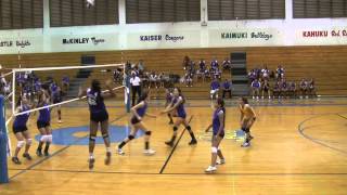 Kaiser vs Kalaheo Girls JV Volleyball 82311 [upl. by Frederik]