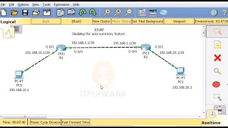 Configuring Classless EIGRP  disable auto summary eigrp [upl. by Kissee]