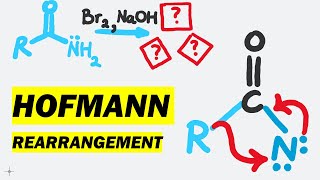 How Hofmann Rearrangement forms Amine from Amide [upl. by Arvie]