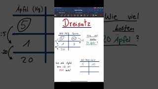 Dreisatz mathe tricks Dreisatz easy mathstricks [upl. by Imrots]